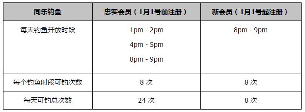 以前我们踢得很好的时候，我们打进过决赛，因为运气不好输掉了，今天我们在欧冠中运气不错。